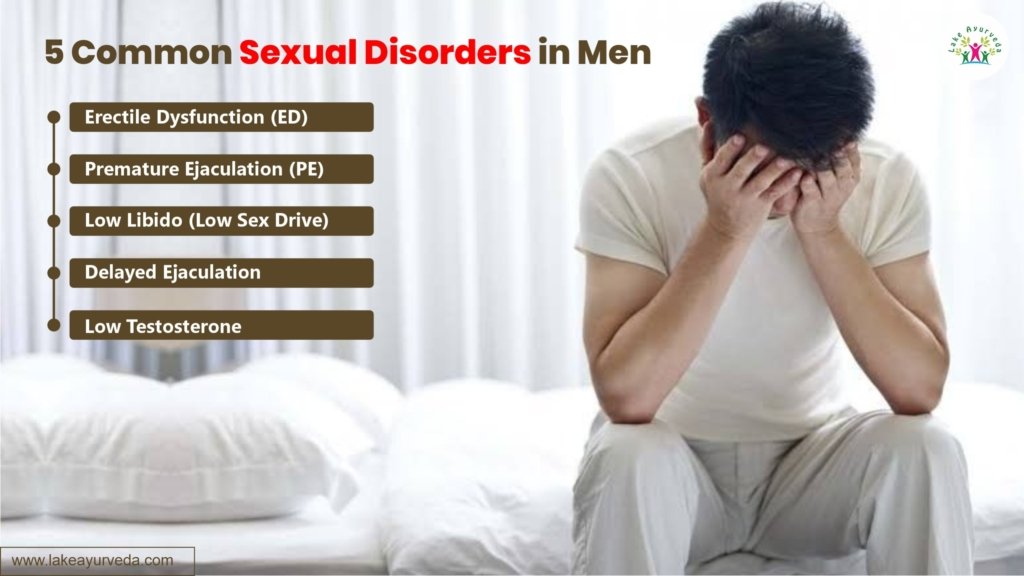 5 Common Sexual Disorders in Men