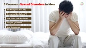 5 Common Sexual Disorders in Men