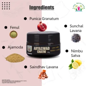 Key Ingredients of Aryaswad Chatni