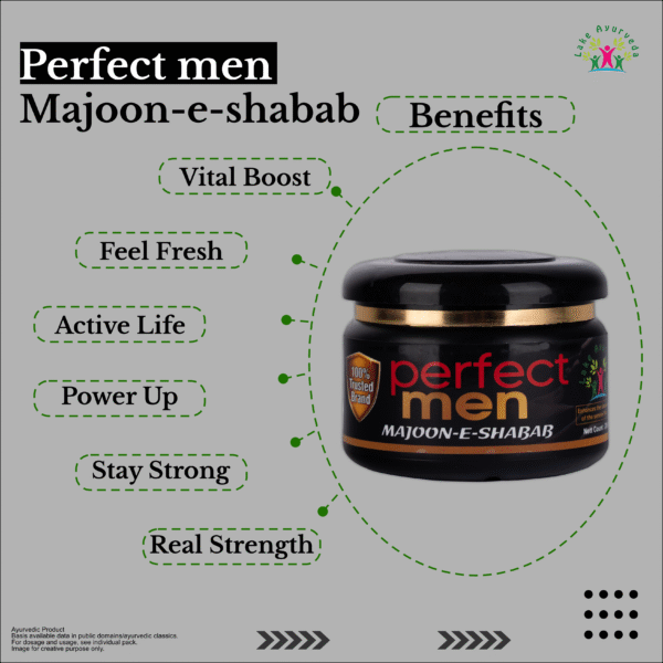 Key Benefits of Perfect Men Gold Capsules