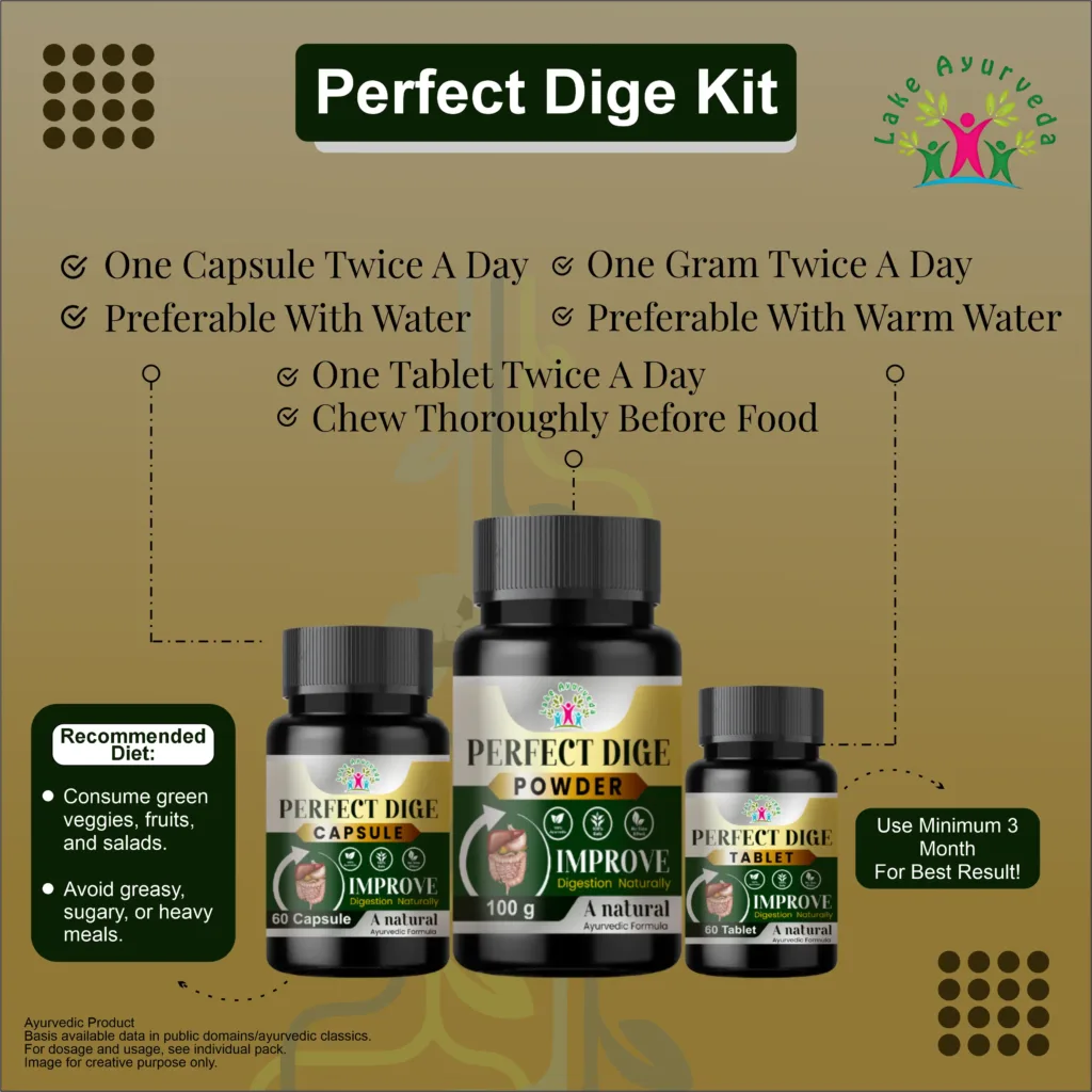 How to Use Perfect Dige Kit