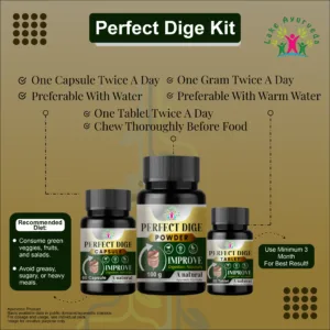 How to Use Perfect Dige Kit