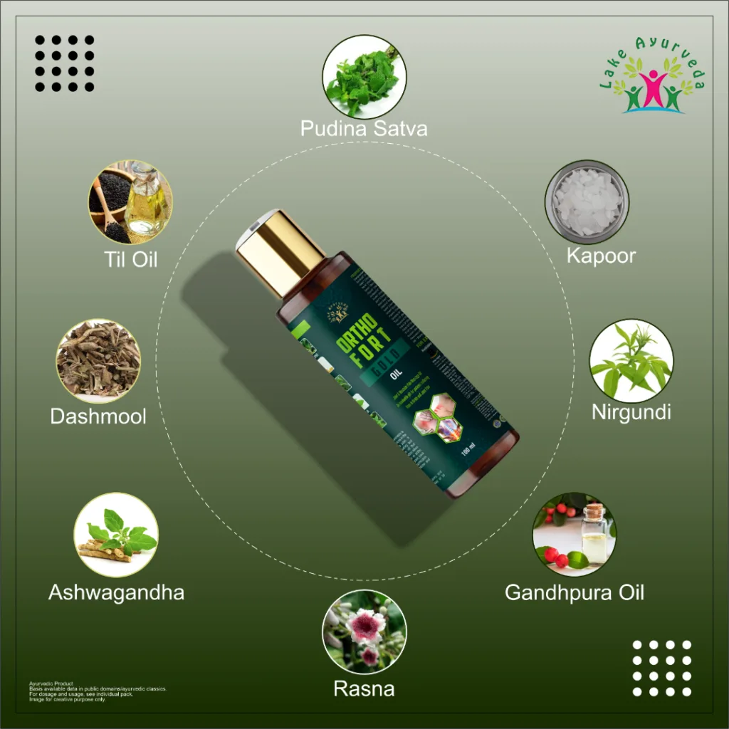 Key Ingredients of Ortho Fort Gold Oil