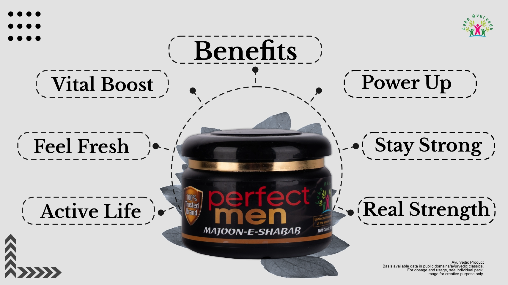 Key Benefits of Perfect Men Majoon-e-Shabab