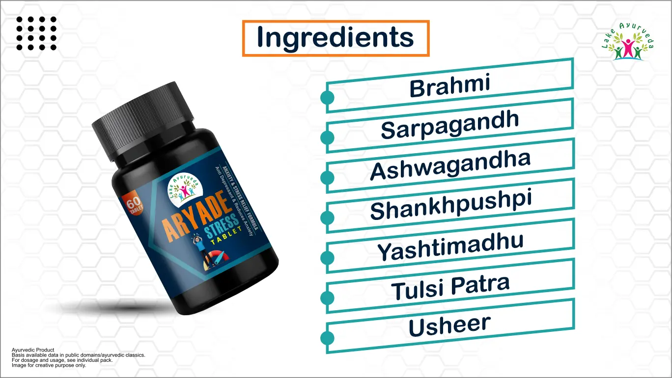 Key Ingredients of Aryade Stress Tablets