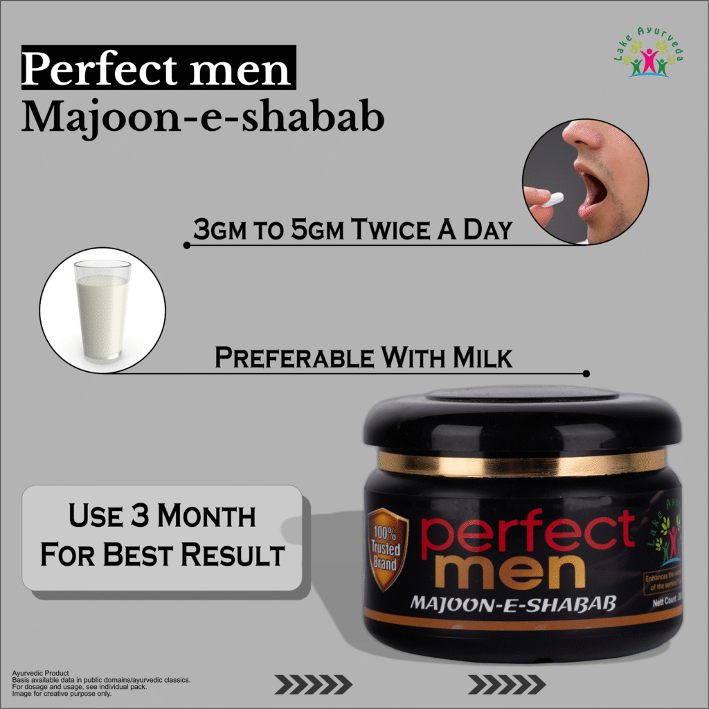 How to Use Perfect Men Majoon-e-Shabab