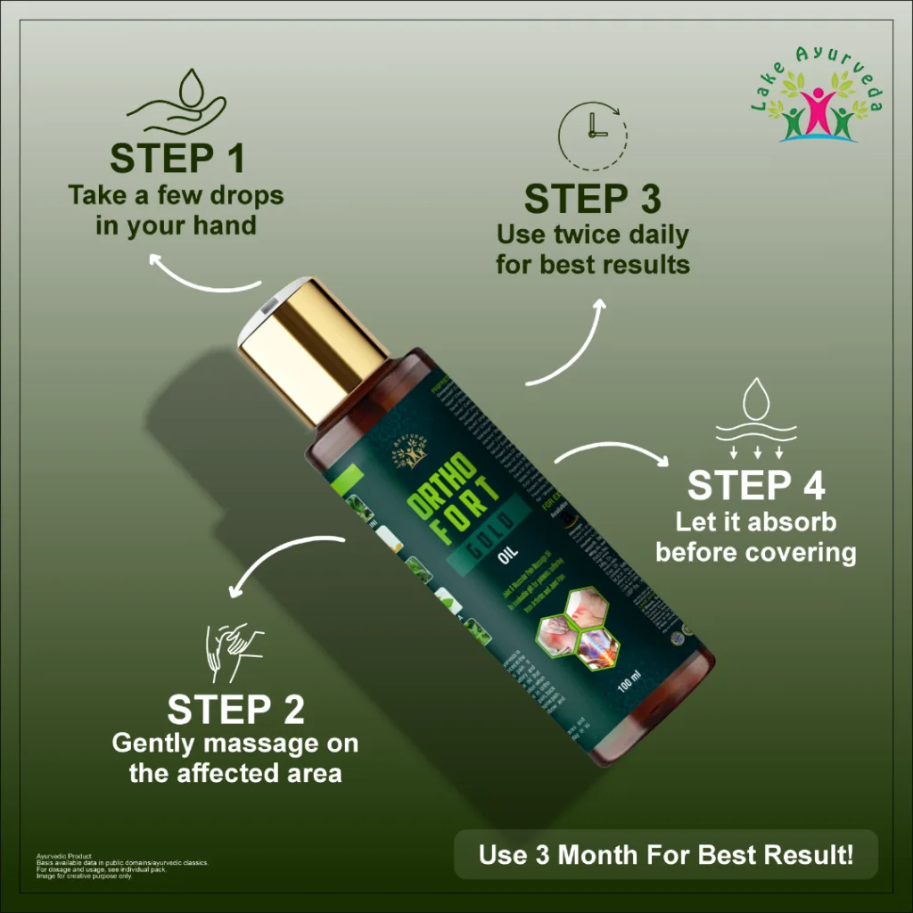 How to Use Ortho Fort Gold Oil