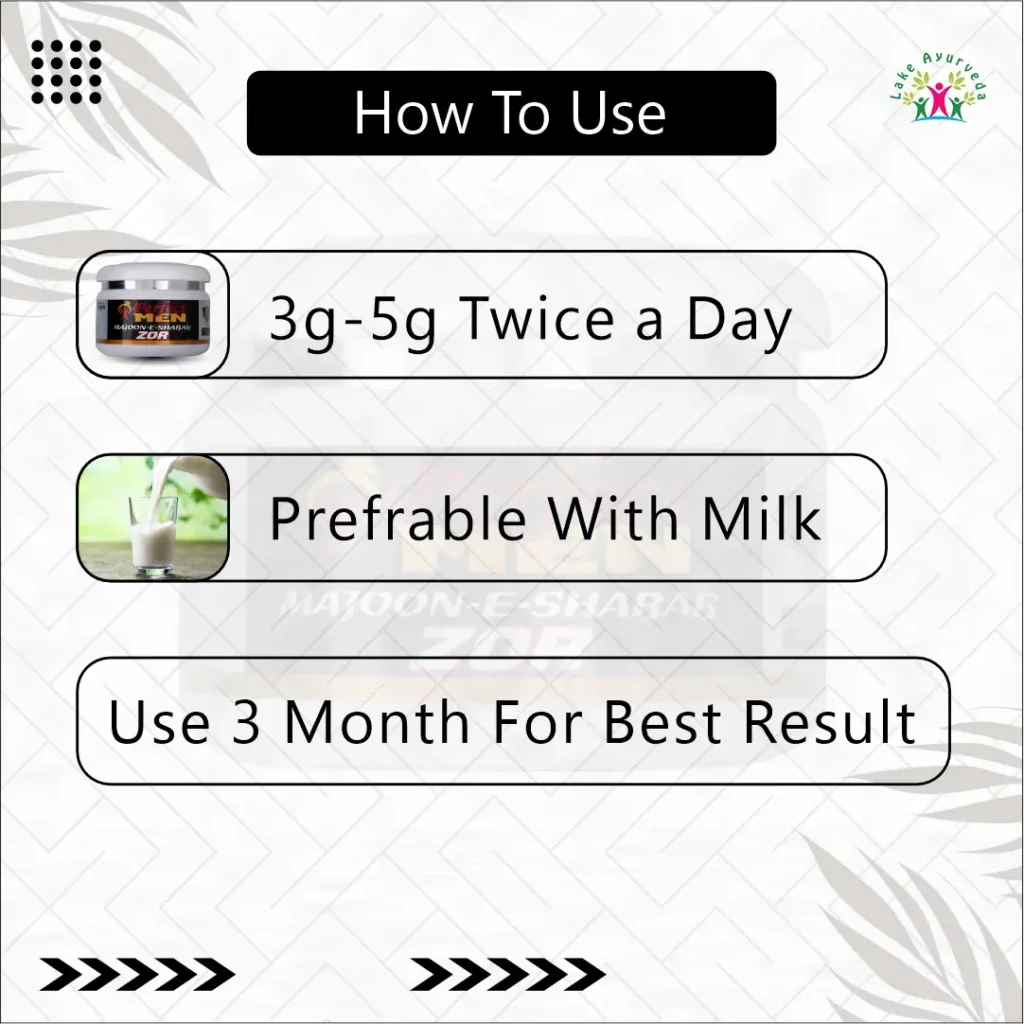How to Use Perfect Men Majoon-e-Shabab Zor