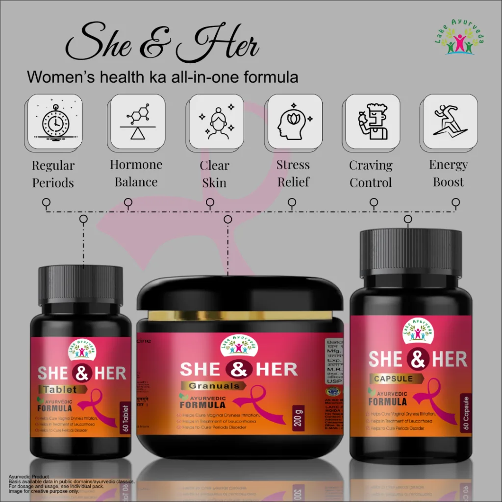 Key Benefits of She and Her Kit