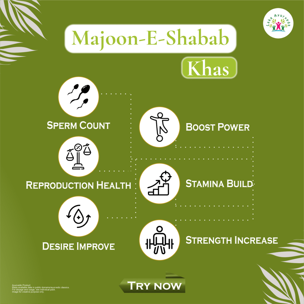 Key Ingredients of Perfect Men Majoon-e-Shabab Khas