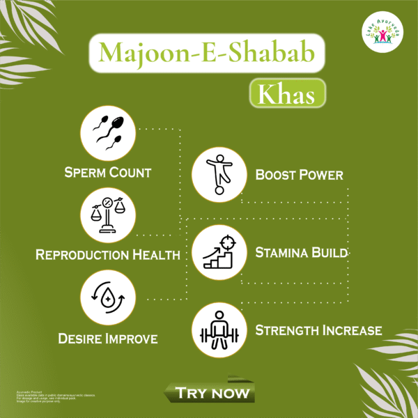 Key Ingredients of Perfect Men Majoon-e-Shabab Khas