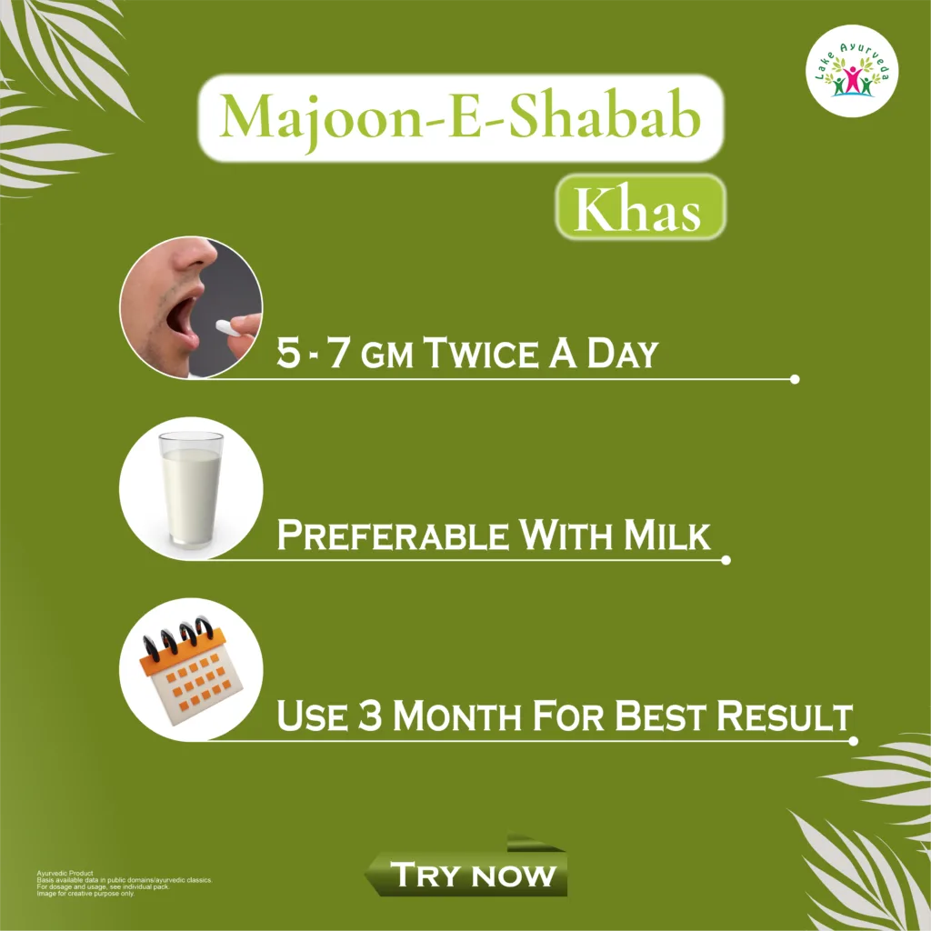 How to Use Perfect Men Majoon-e-Shabab Khas
