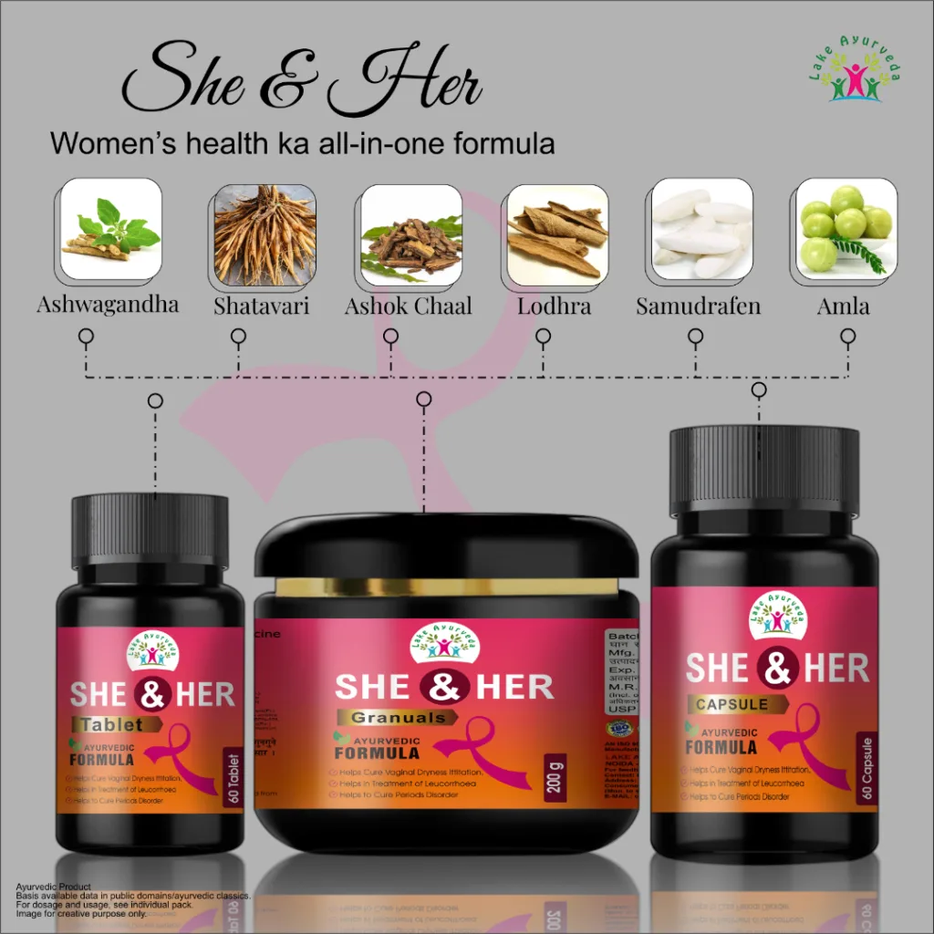 Key Ingredients of She and Her Kit