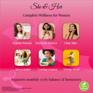 Key Benefits of She & Her Kit