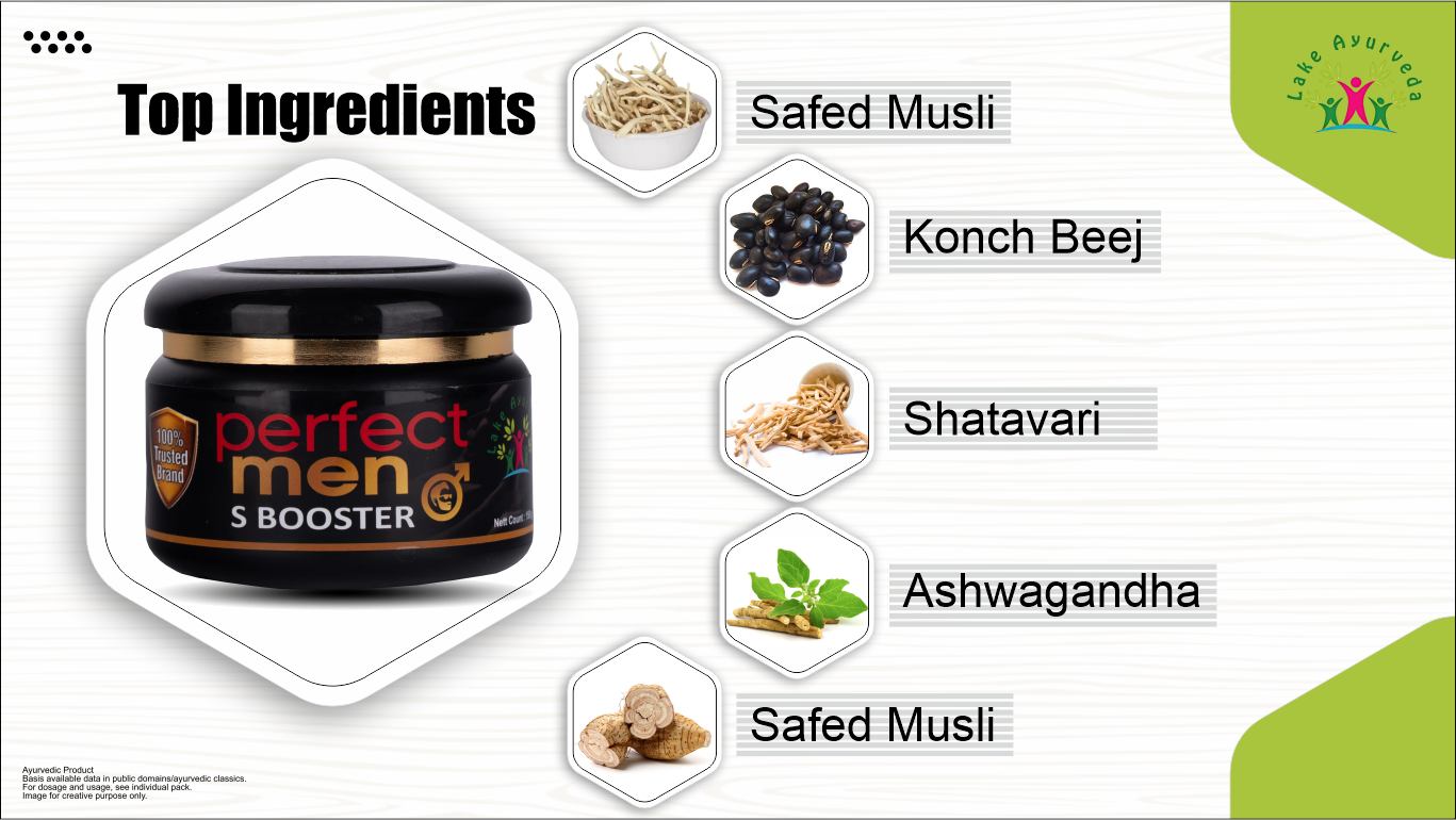 Key Ingredients of Perfect Men S Booster