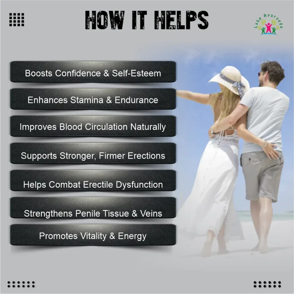 Key Benefits of Perfect Men Tila Khas Spray
