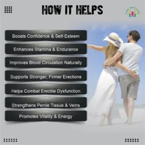 Key Benefits of Perfect Men Tila Khas Spray