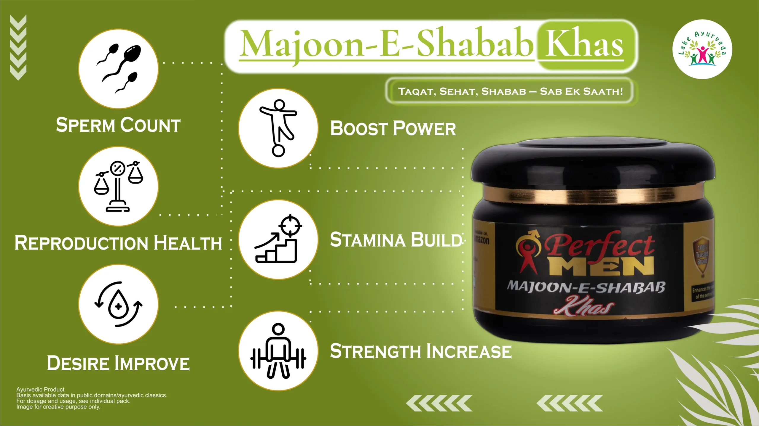 Key Benefits of Perfect Men Majoon-e-Shabab Khas