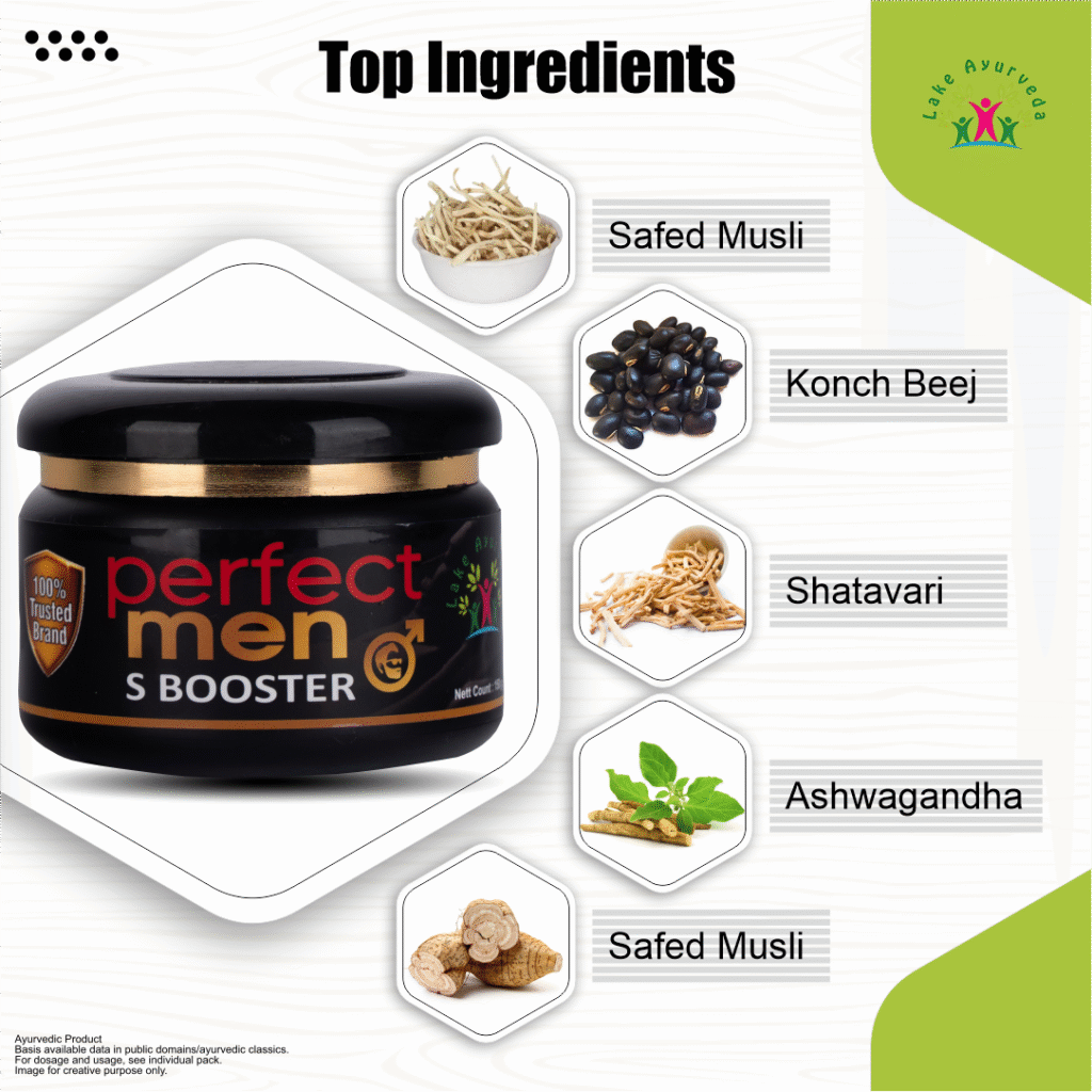 Key Ingredients of Perfect Men S Booster