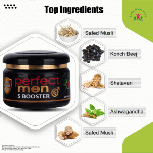 Key Ingredients of Perfect Men S Booster