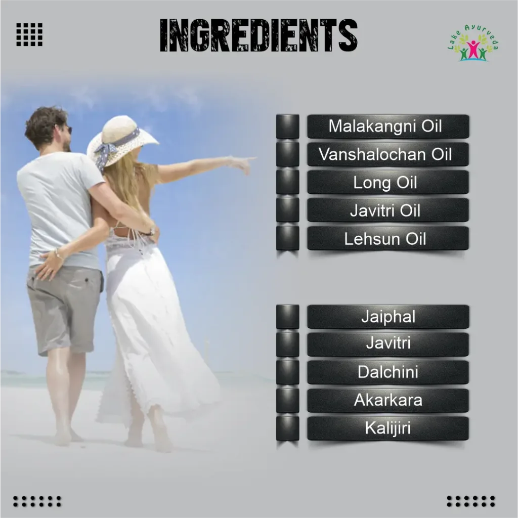 Key Ingredients of Perfect Men Tila Khas Spray