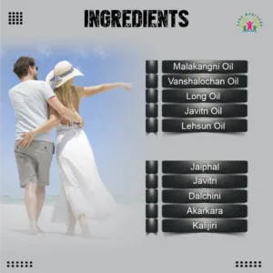 Key Ingredients of Perfect Men Tila Khas Spray