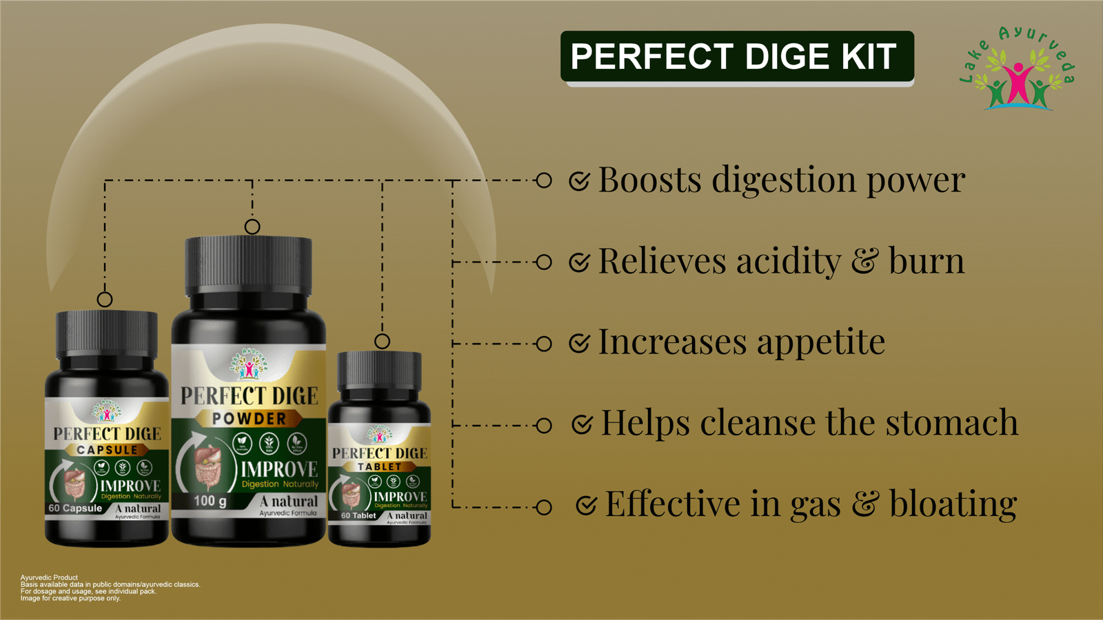 Key Benefits of Perfect Dige Kit