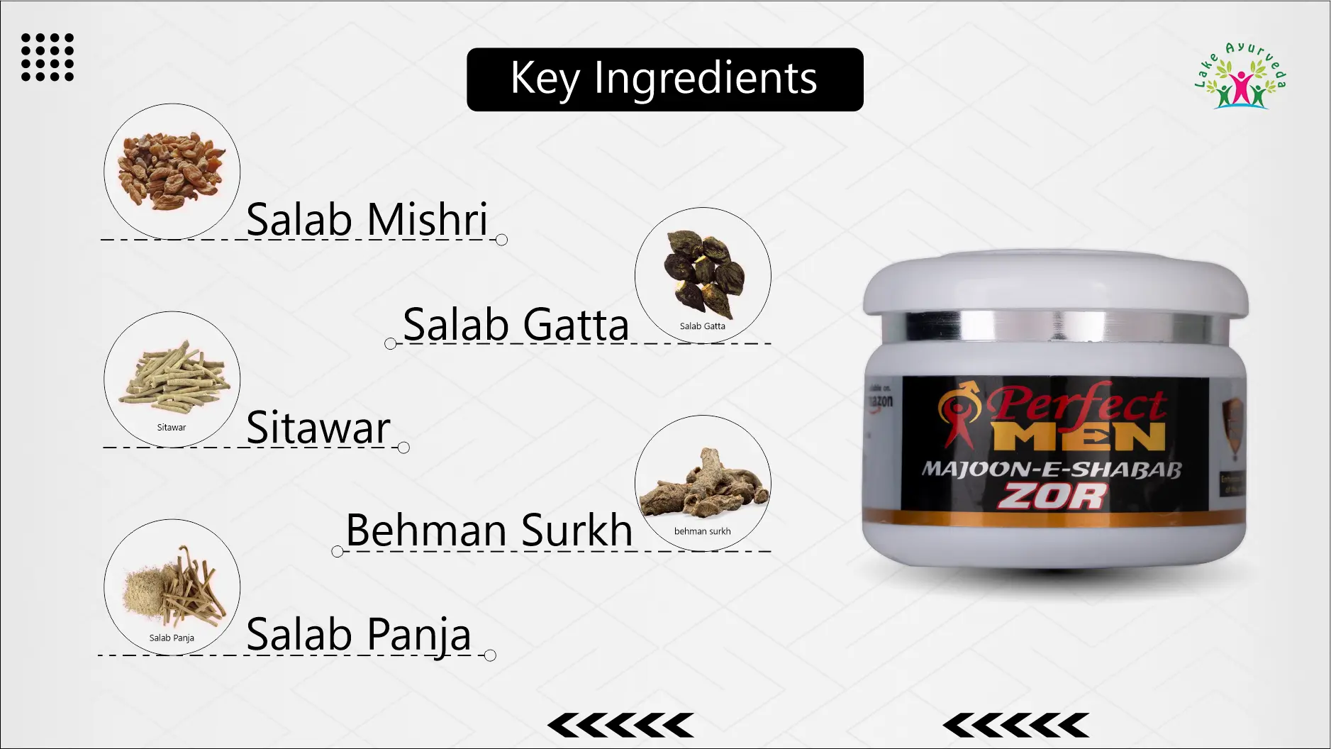 Key Ingredients of Perfect Men Majoon-e-Shabab Zor