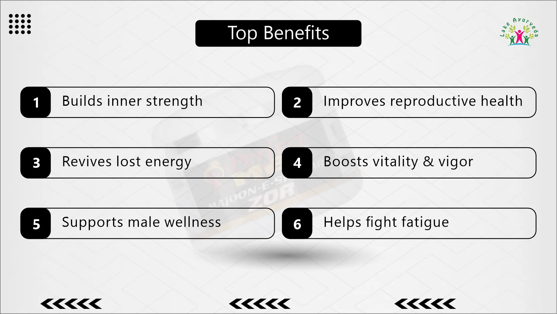 Key Benefits of Perfect Men Majoon-e-Shabab Zor