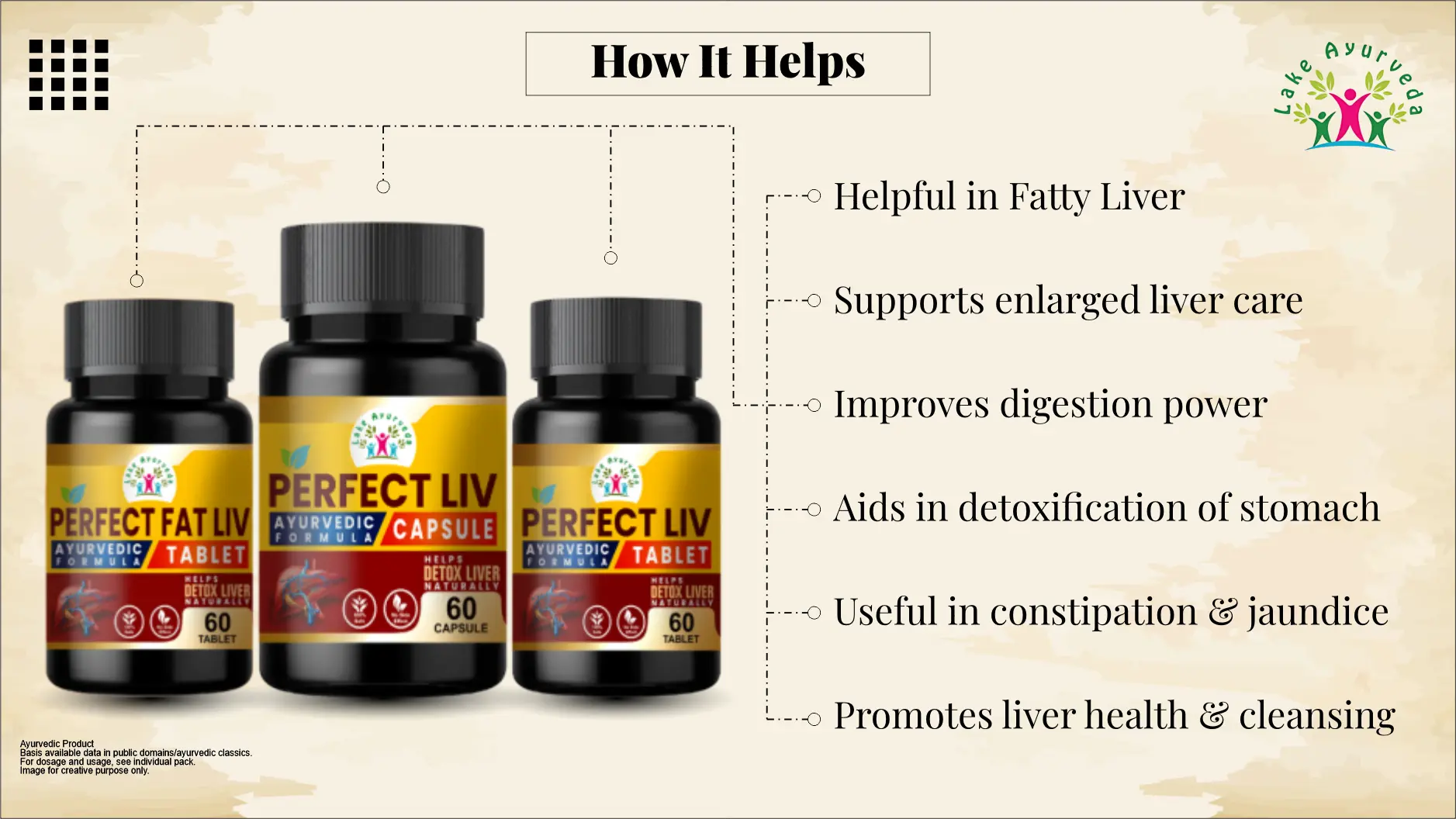 Key Benefits of Perfect Liv Kit