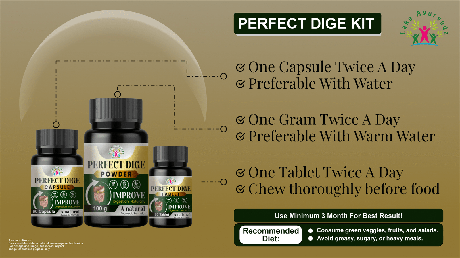 How to Use Perfect Dige Kit
