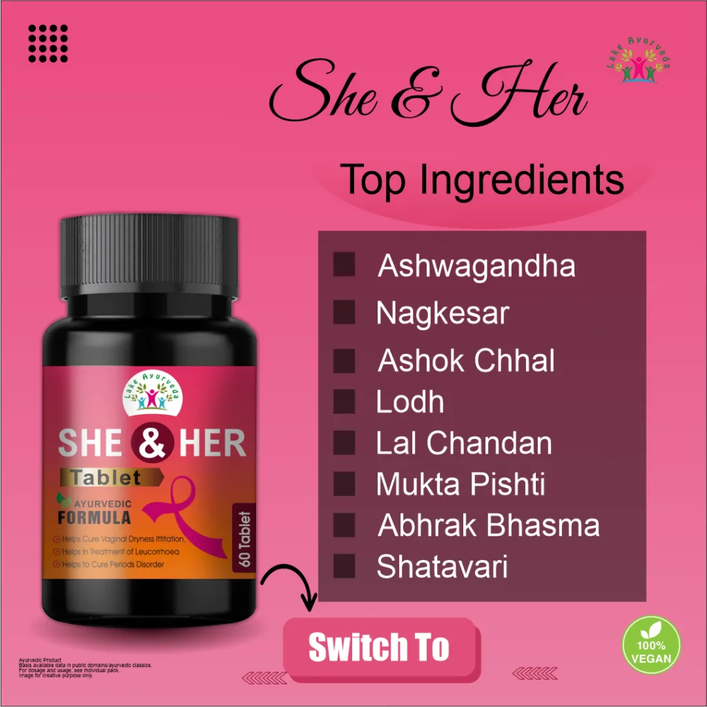 Key Ingredients of She and Her Tablets