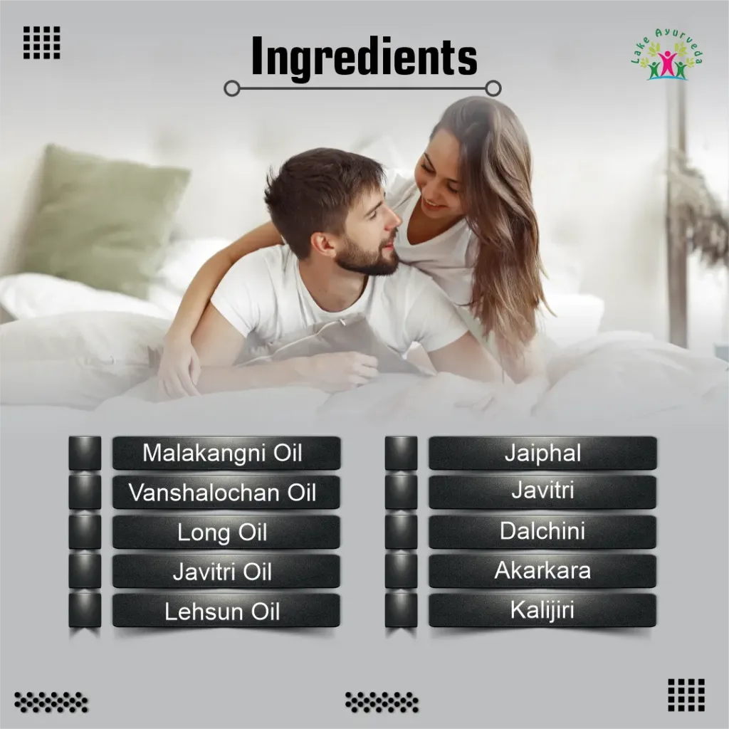 Key Ingredients of Perfect Men Tila Zor Spray