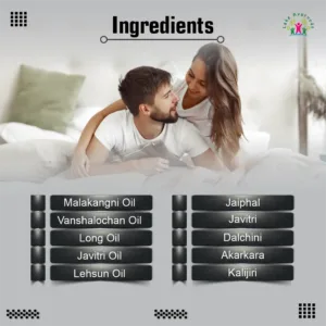 Key Ingredients of Perfect Men Tila Zor Spray