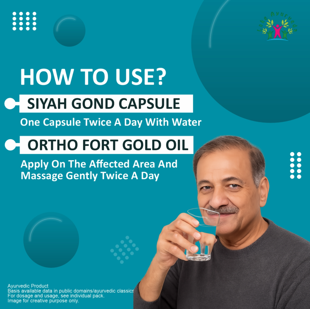 How to Use Pain Relief Combo