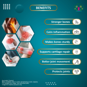 Key Benefits of Pain Relief Combo