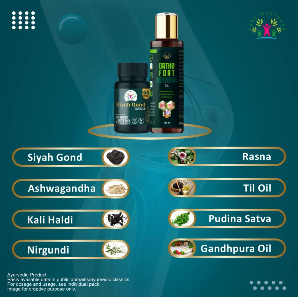 Key Ingredients of Pain Relief Combo