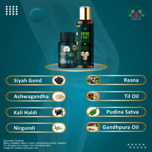 Key Ingredients of Pain Relief Combo