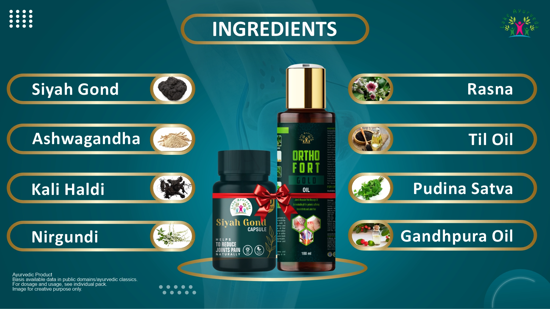 Key Ingredients of Pain Relief Combo