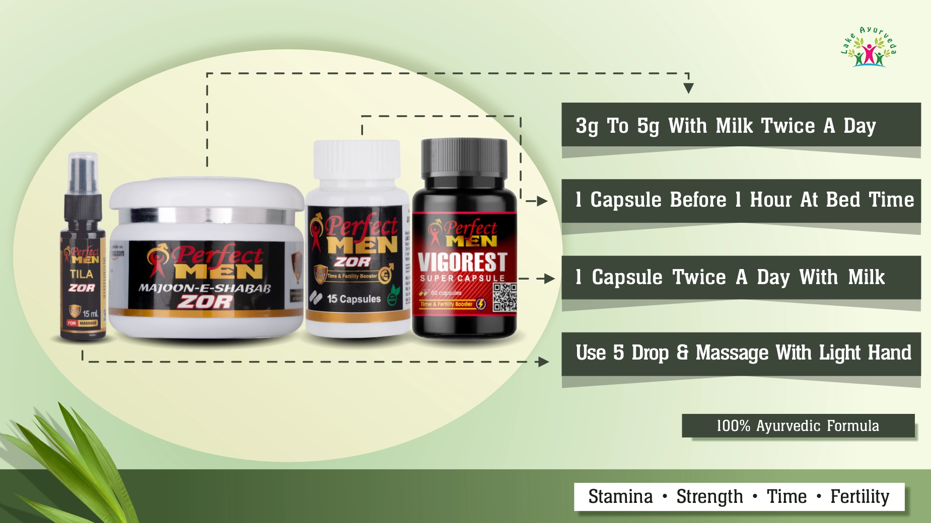 How to Use Perfect Men Power Combo