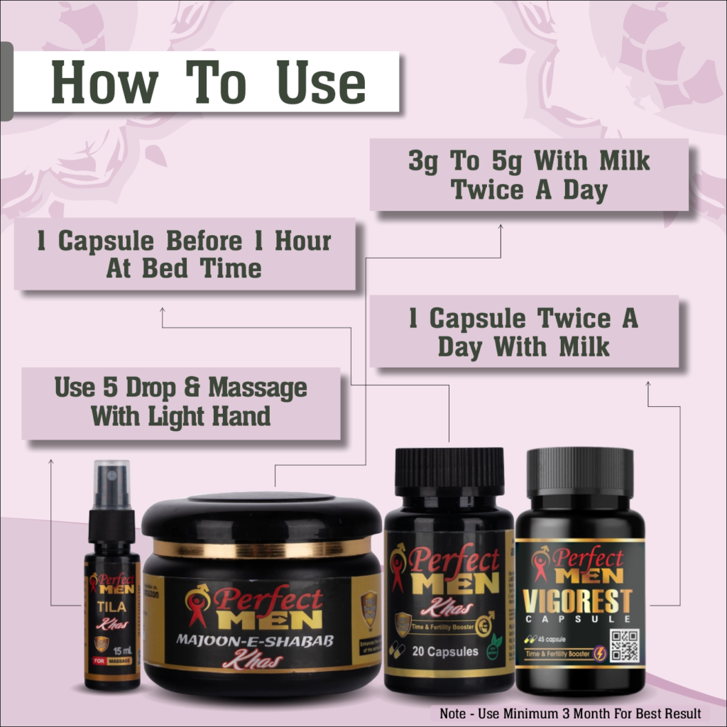 How to Use Perfect Men Super Combo