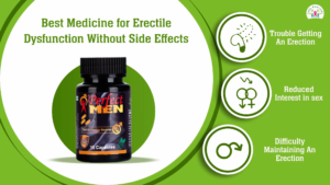 erectile dysfunction