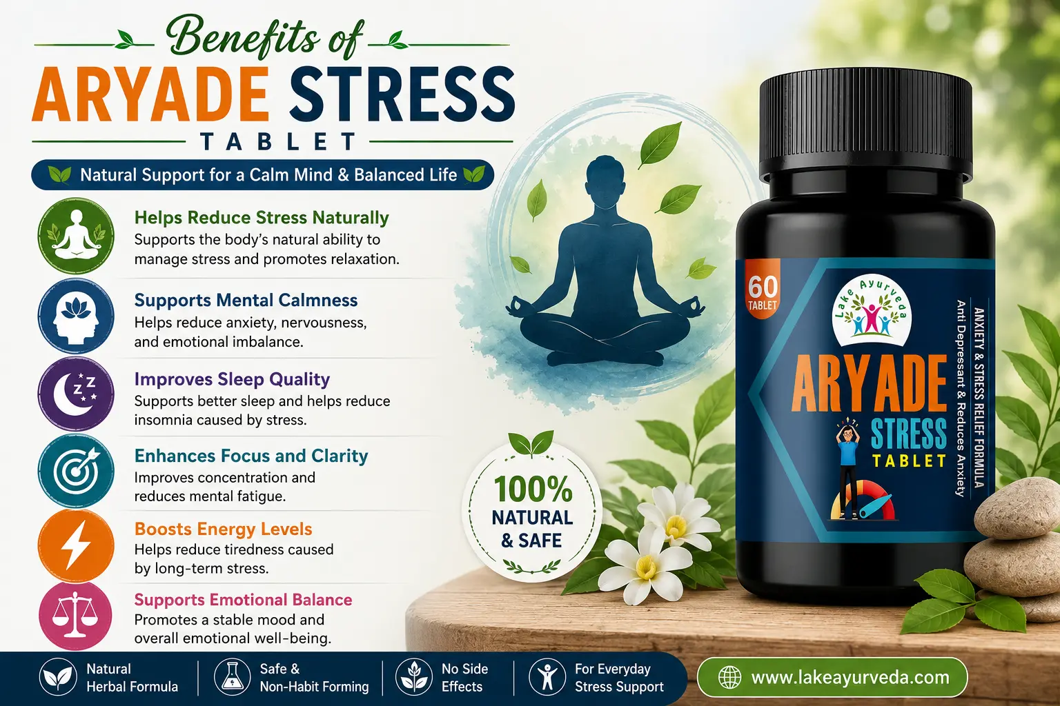 Benefits of Aryade Stress Tablet
