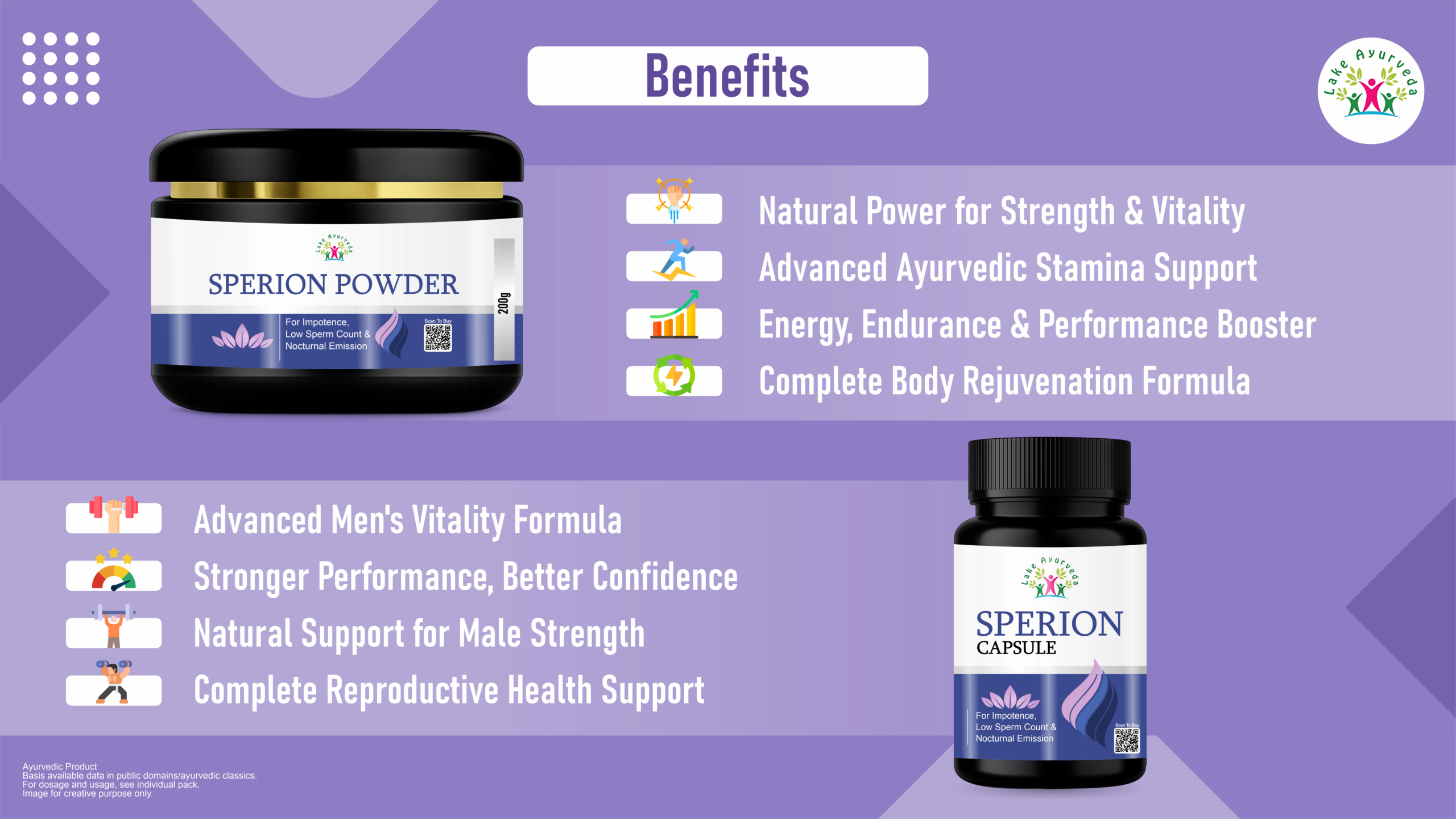 Key Benefits of Sperion Kit
