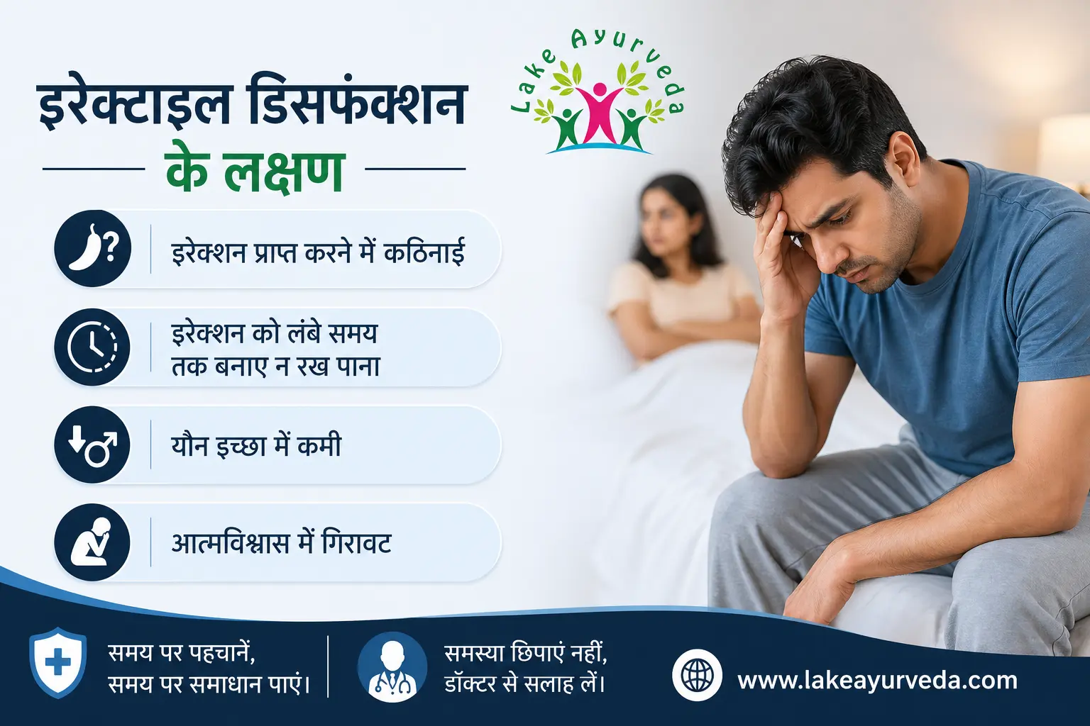 इरेक्टाइल डिसफंक्शन के लक्षण